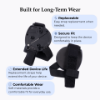 Picture of Steadi-3 Plus Anti-Tremor Glove